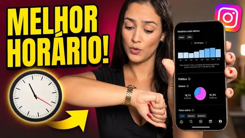 Mejor Horario para Publicar en Instagram: Cómo Descubrir el Tuyo